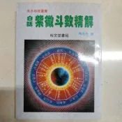 二手未使用過 白話紫微斗數精解 風水地理叢書
