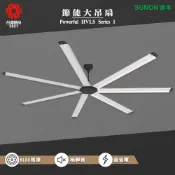 SUNON 節能大吊扇 Powerful HVLS Series 1 工業吊扇 節能扇 吊掛扇 涼扇 電風扇