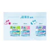 (店+)蕾妮亞零觸感特薄 超薄涼0.1cm 舒涼薄荷因子 日用22.5cm 16片/日用加長25cm 14片/夜用30cm 6片