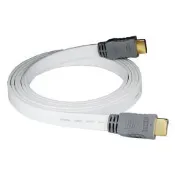 i-gota 超薄型 HDMI 高畫質數位影音傳輸線 (2M)