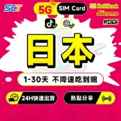 (店+)【SCT】DOCOMO日本上網卡 全網通無限流量吃到飽支援熱點分享 KDDI日本網卡Sim卡吃到飽（含沖繩 北海道）