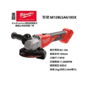 (店+)【Milwaukee 美沃奇】台北益昌 18V 鋰電 無碳刷 砂輪機 M18BLSAG100X M18 BLSAG100X 空機