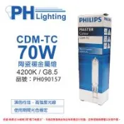 2入 【PHILIPS飛利浦】 CDM-TC 70W 842 冷白光 陶瓷複金屬燈 PH090157