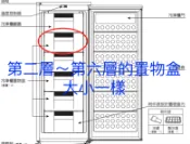 Panasonic授權彰化鹿港通用電器 Panasonic NR-FZ188-S的第二層冷凍抽屜(第二層到第六層是一樣的)冷凍櫃置物盒
