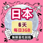 (店+)【SCT】DOCOMO KDDI日本上網卡 6日每天3GB吃到飽 手機上網SIM卡 東京 沖繩 北海道 九州 日本旅遊網卡 網路卡