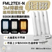 ☀明宅燈舖 3M博視燈 TL-1800 TL-1900 適用檯燈燈管 FML27EX-N FML 27W 4P
