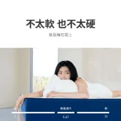 藍盒子記憶綿三段式獨立筒床墊 Z1-歐規雙人5尺 150*200