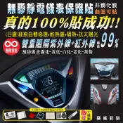 【惡鯊】新G6 Brembo 150-125 儀表 儀表-大燈-尾燈-前後方向燈 感光變色犀牛皮 自體修復保護貼膜 藍盾