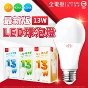 愛樂購 【旭光】13W LED E27球燈泡-白光/自然光/黃光(100-240V全電壓/節能護眼/低頻閃)