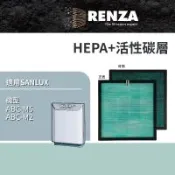 適用 SANLUX 台灣三洋 ABC-M5 ABC-M2 空氣清淨機 替代 CAFT-M5 CAFT-M2 HEPA+活性碳二合一濾網 濾芯