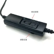 台灣三洋SANLUX 家用電話耳機 客服專用 電話機專用頭戴式電話耳機麥克風 單雙耳 含調音靜音 水晶頭