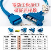 台灣現貨⚡電腦主機板轉接線 20 pin 轉 USB 3.0 檔板線 機殼轉接線 帶檔板 雙層 雙排 雙口🍊橘子虎哥🐯