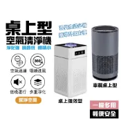 桌上型 空氣清淨機 室內型 車用型空氣清淨機 空氣淨化器 車載用 360環繞 淨化高效過濾  空氣淨化 照明 夜燈設計