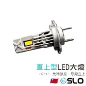 SLO【D9 直上型LED大燈】H1 H7 免轉接座 隨插即用 插頭式 3570芯片 LED大燈 汽車大燈 車前大燈