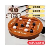 (店+)隔日到貨🌈軌道邏輯棋 邏輯思維訓練 連連看桌面遊戲 兒童益智玩具 動腦智力遊戲 親子互動桌遊 學習區感統教具 黑白旋轉