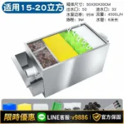 聚優甄選 【台灣公司 可開發票】魚池過濾器水循環系統水池過濾箱室外錦鯉凈水設備戶外大型不銹鋼