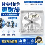 『中部批發』14吋特好牌 鋁葉型 附安全護網 +雙培林軸承 電扇 抽風機 排風機 吸排兩用窗型通風扇 附過熱裝置 MIT