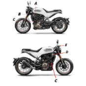 [膜谷包膜工作室] Husqvarna 401 小部件改色膜 圖上皆是髮絲黑 電腦裁切