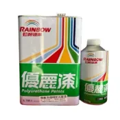 (店+)【虹牌】虹牌 710 優麗頭度底漆 木器用頂級首度透明底漆