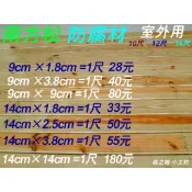 南方松防腐材 14cm×2.5cm =1尺50元 🔺特價中🔺01 戶外（室外）防腐實木 庭園 後院 陽台 鄰居隔間牆面