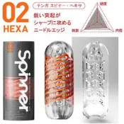 (現貨)- 日本TENGA SPINNER 02 HEXA 六角槍 可重複使用自慰飛機杯自慰杯 自慰杯飛機杯成人專區男用