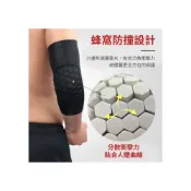 (店+)蜂窩式護臂 蜂巢護手 長護臂 護肘 運動護手 籃球護具 束褲 腿套 籃球 排球 羽毛球 護具 蜂窩護手 RP08