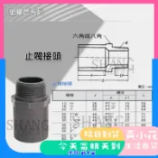 🚀蝦皮隔日配達🔥南亞 PVC 3/8“ ~ 1-1/2“ 閥接 閥S 外牙 止閥接頭 止閥給水接頭 塑膠管 水管接頭