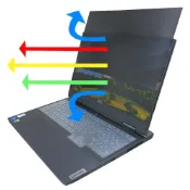 (店+)【Ezstick】LENOVO IdeaPad Gaming 3 15IAH7 防窺片｜檔片式固定設計｜防藍光/防眩光｜左右或四向視角選擇｜360度/四向視角防窺
