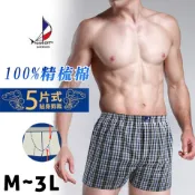 [衣襪酷] 前開襟五片式平口褲 純棉前開檔四角褲 線條格紋款 精梳棉五片式剪裁 舒適寬鬆平口褲 男內褲 男四角褲 帆船