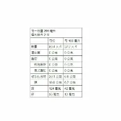 屈臣氏Watsons 舒跑運動飲料590ml