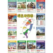 【展覽優惠券】全省遊樂園 小叮噹/綠世界/小人國/六福村/海洋公園/兆豐農場/海生館/義大/鈴鹿賽道/劍湖山/麗寶/尚順