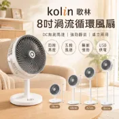 (店+)Kolin歌林 8吋渦流空氣循環扇 KFC-HC750