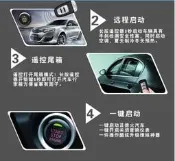 通用款 免鑰使 I-KEY Smart key 免鑰匙進入+ 一鍵啟動 免持鑰匙 START 晶片防盜 晶片鎖 暗鎖