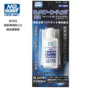 鋼普拉 eye攝影 【鋼普拉】現貨 GUNZE GSI R193 模型專用抗UV拋光透明漆 25ml 液狀 水蠟 仕上劑 抗紫外線 拋光蠟