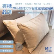 棉花糖屋-威尼斯羽絨枕 五星級飯店 訂製枕 超好睡 羽枕高度 羽絨枕 羽毛枕 支撐枕 彈性佳 天然羽毛 抗菌表布 飯店