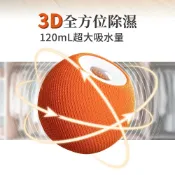 JWAY 美學除濕盒 DH701（單入／四入組）｜適用 JY-DH327 專用耗材｜免插電｜可重複還原使用