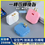 翔盛商城 180度旋轉超薄轉換插座 零死角轉向多面插 USB充電線插座 一轉四插頭 四孔活動母插 壁插轉接頭 角落縫隙專用轉接器【APP享4%回饋】