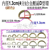 ~吉米兒~五金配材-內徑1.3~3.8cm合金壓扁D型環