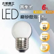 【全聯線上購】【太星電工】四季光 LED 磨砂燈泡E27/1W白光/暖白光/琥珀光∣三色可選(節能照明-6入)