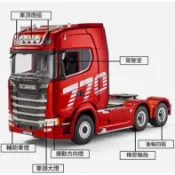 【國王玩具】匯納 1:18 1/18 斯堪尼亞 Scania 770S 全比例 拖車頭 曳引車 聯結車 遙控車 玩具
