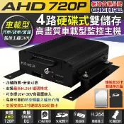 CHICHIAU 奇巧 4路AHD 720P 車載防震型硬碟式數位類比兩用監控錄影主機 行車紀錄器 遊覽車/卡車/貨車/公車/機台適用