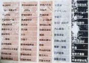 二手專輯[葉憲修,葉啟田    人生之歌] 1三折長型CD紙膠盒+4CD+1VCD，2001年出版，售100元