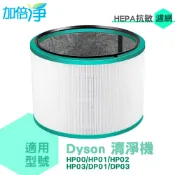歐洲精品家電團購生活館 加倍淨 適用Dyson戴森 HP00 HP01 HP02 HP03 DP01 DP03 三合一空氣清淨機 HEPA濾心