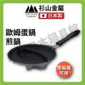 【日本製 杉山金屬】 蛋包飯/歐姆蛋/紅豆餅鍋 /煎蛋捲/煎鍋/烘焙/DIY／電磁爐可用／現貨