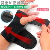 簡單買。 手部護具 骨折護具 關立固 鋼板護腕 護手腕 手掌護具 手部護具 手腕護具 護腕 手腕固定 護手脘 拇指保護套