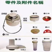 DO嘟嘟DO鳳梨牌果菜榨汁機研磨機原廠零件配件賣場 CL-003AP1/ CL-611AP /CL-010適用貴夫人
