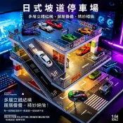立體停車場 1:64 模型停車場 車庫展示場景 收納tomica 風火輪 MINI GT車位停車塔 模型車庫 賽車場景