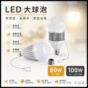 MARCH LED 燈泡 E27 E40 80W 100W 天井燈泡 球泡 全電壓 保固一年 好商量~【APP滿額下單10%點數(單一帳號最高1000點)】9/30止