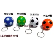 新款商品【軟質NBA籃球.足球.橄欖球造型鑰匙圈】公司.學校歡迎團購！