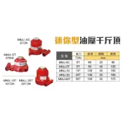 (店+)WIN五金 MASADA 標準 / 低型 / 迷你 / 爪式 千斤頂 頂高機 油壓工具 搬運機台 千斤頂